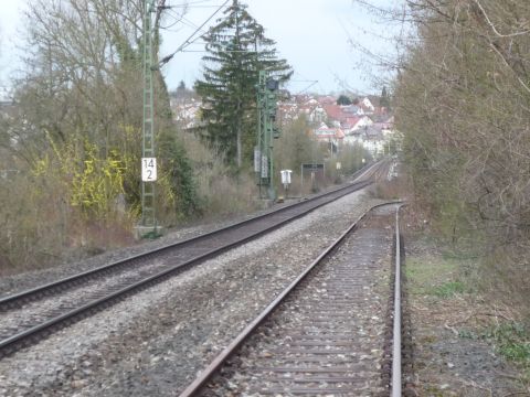 Abzweig von der Bahnlinie Backnang - Ludwigsburg