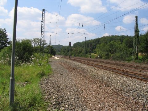 Abzweig von der Bahnlinie Stuttgart - Aalen